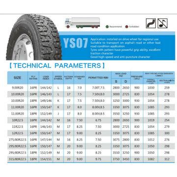 BIS TBR Reifen Reifen 825R20 900R20 1000r20 1100r20